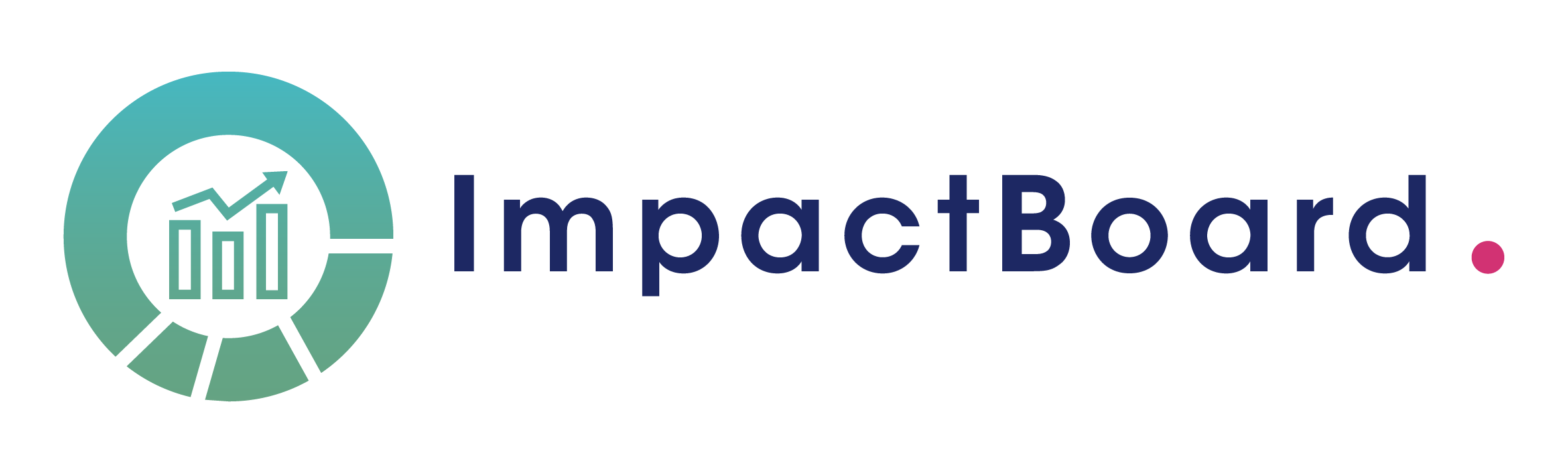 ImpactBoard