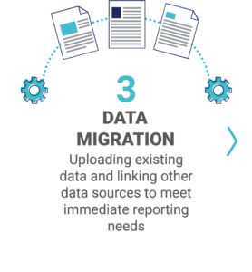 3-data-migration